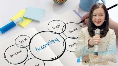 Tổ Chức Chuẩn Hóa Bộ Máy Kế Toán - HÀ THÚY QUỲNH (Học viện BOS)