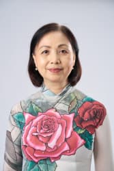 Nguyễn Thị Hồng Hà