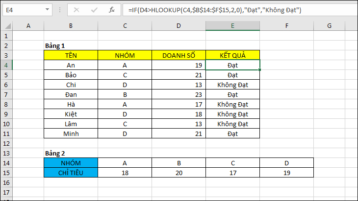 ham-hlookup-trong-excel-2.jpg