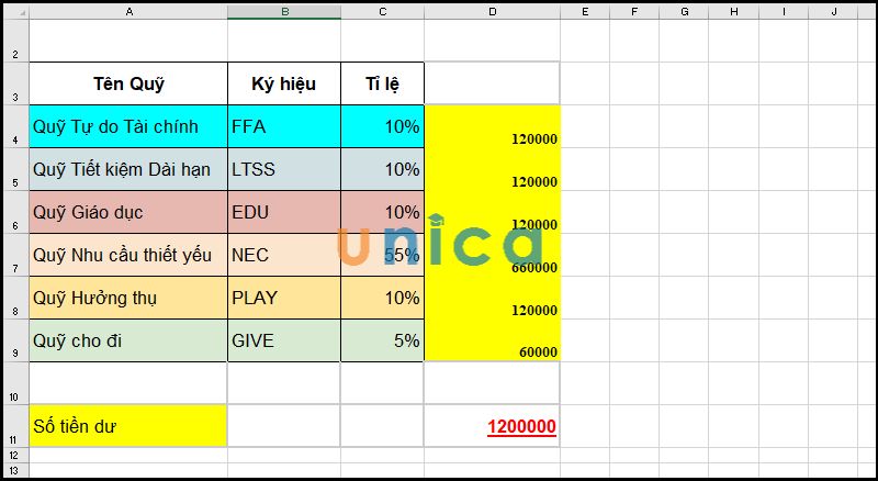 Space-in-Excel-hình thu nhỏ-trong-excel